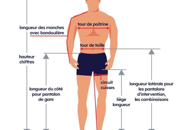 Comment mesurer correctement sa taille pour choisir ses vêtements