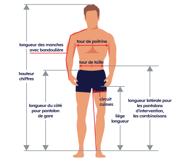 découvrez comment mesurer correctement la taille de vos vêtements pour un ajustement parfait. suivez nos conseils simples et astuces pour choisir les tailles idéales, que ce soit pour des vêtements en ligne ou en magasin. ne laissez plus jamais une mauvaise taille gâcher votre style !